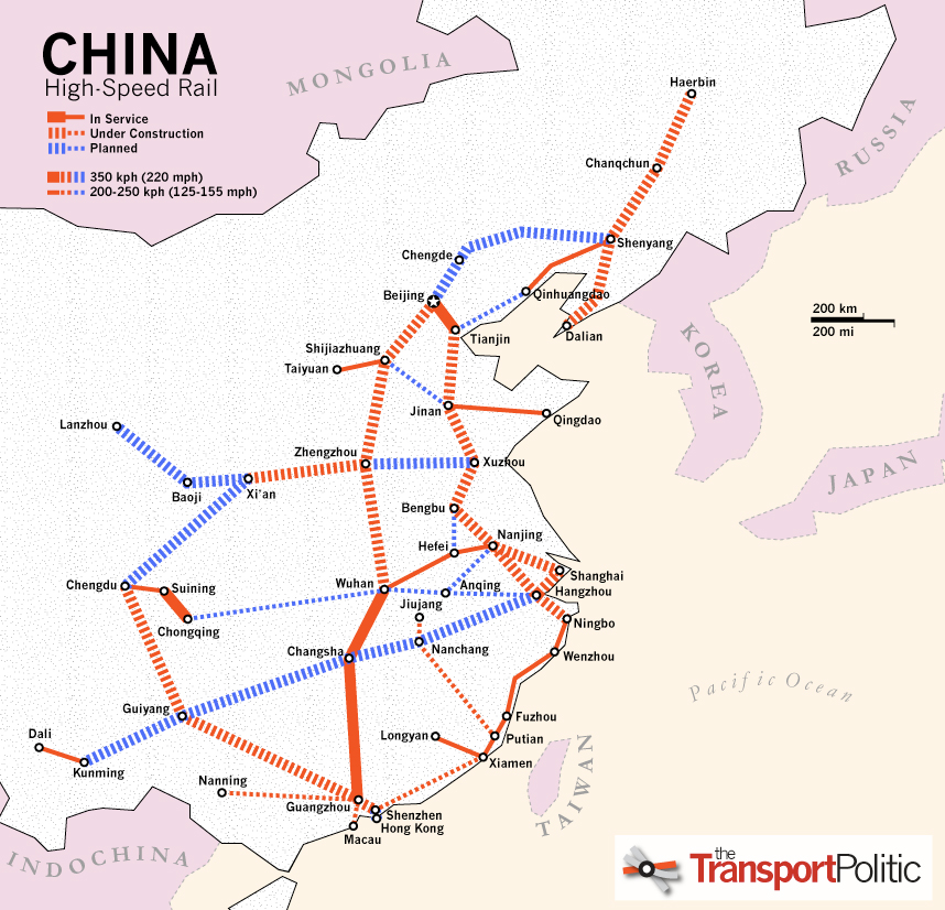 China's high-speed rail network will span over 16,000 miles when completed in 2020. All major cities with populations of 200,000 or more will be connected.