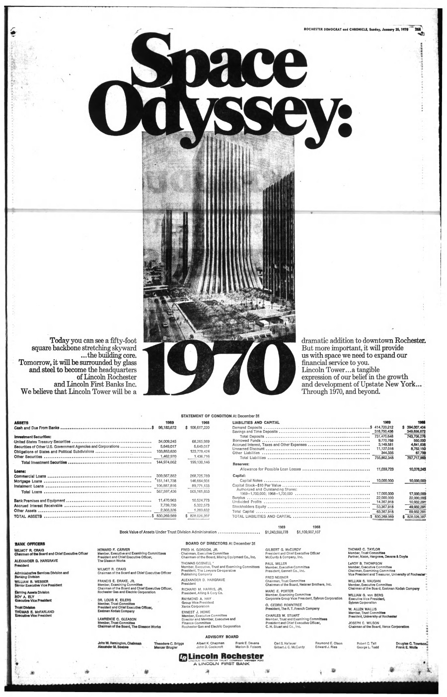 Full page ad showing the soon to be completed Lincoln Tower downtown [PHOTO: Rochester Democrat & Chronicle 1/25/1970]